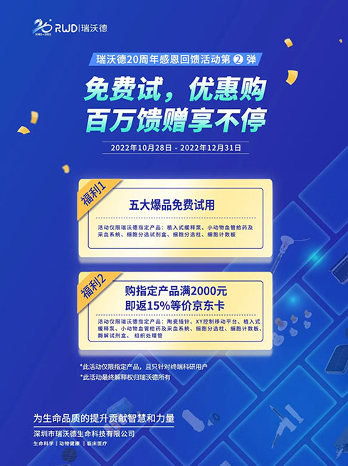 20周年感恩回饋第②彈 | 免費試，優(yōu)惠購，百萬饋贈享不停！