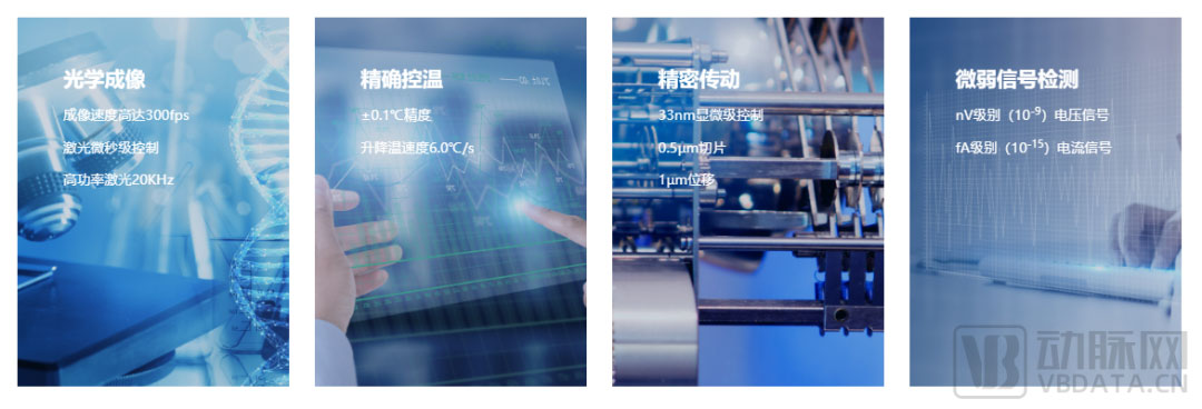 風(fēng)雨20載，瑞沃德生命科學(xué)儀器崛起之路