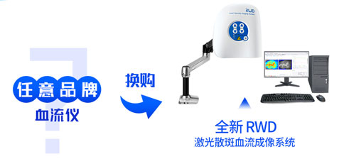 任何品牌 | 血流儀以舊換新，最高補貼45%！超級福利等你來！