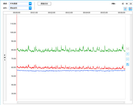 光纖記錄軟件功能全面更新，快來解鎖