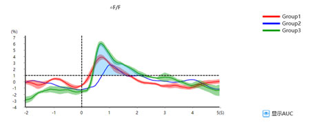 光纖記錄軟件功能全面更新，快來解鎖