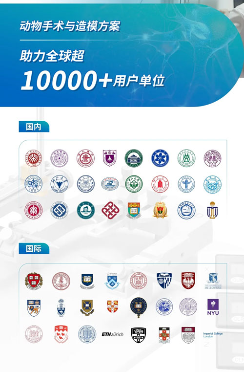 響應(yīng)國家以舊換新政策，瑞沃德麻醉定位產(chǎn)品讓利補貼，驚喜價來襲！