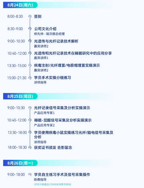 瑞沃德光纖記錄睡眠研究應(yīng)用培訓(xùn)班報名開啟！