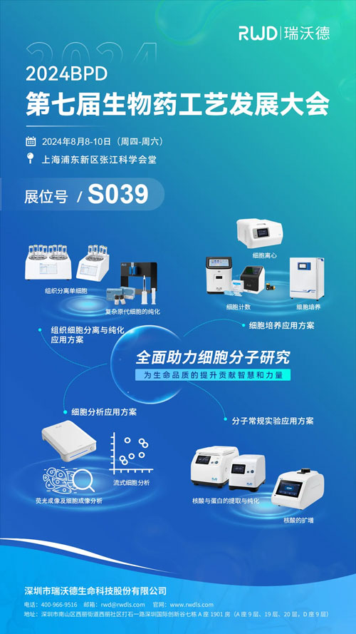 瑞沃德與您相約蘭州&貴陽&上海學(xué)術(shù)會(huì)議