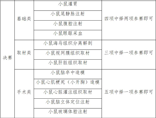 瑞沃德攜手甌江實(shí)驗(yàn)室再啟新程