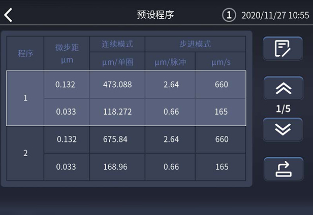 電動(dòng)顯微操縱器